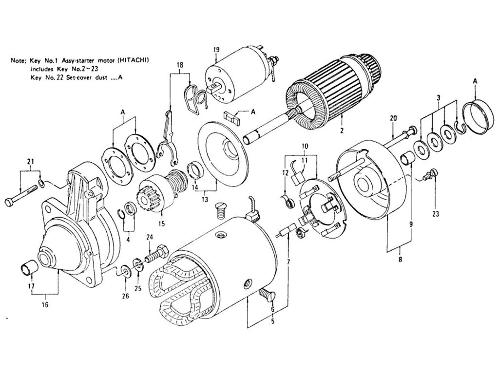 Aug.-'72 To Mar.-'77