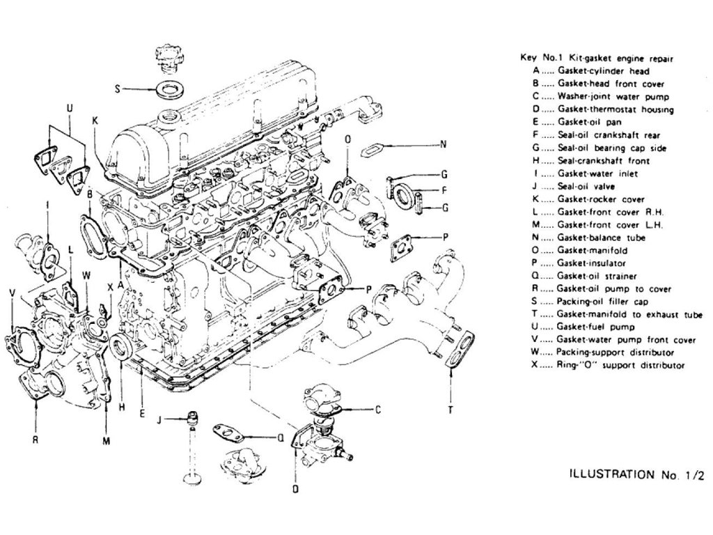 Engine Gasket Kit