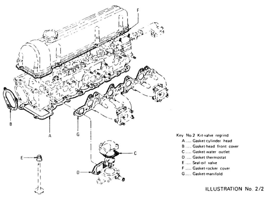 Engine Gasket Kit L24, L26 (To Nov.-'74)