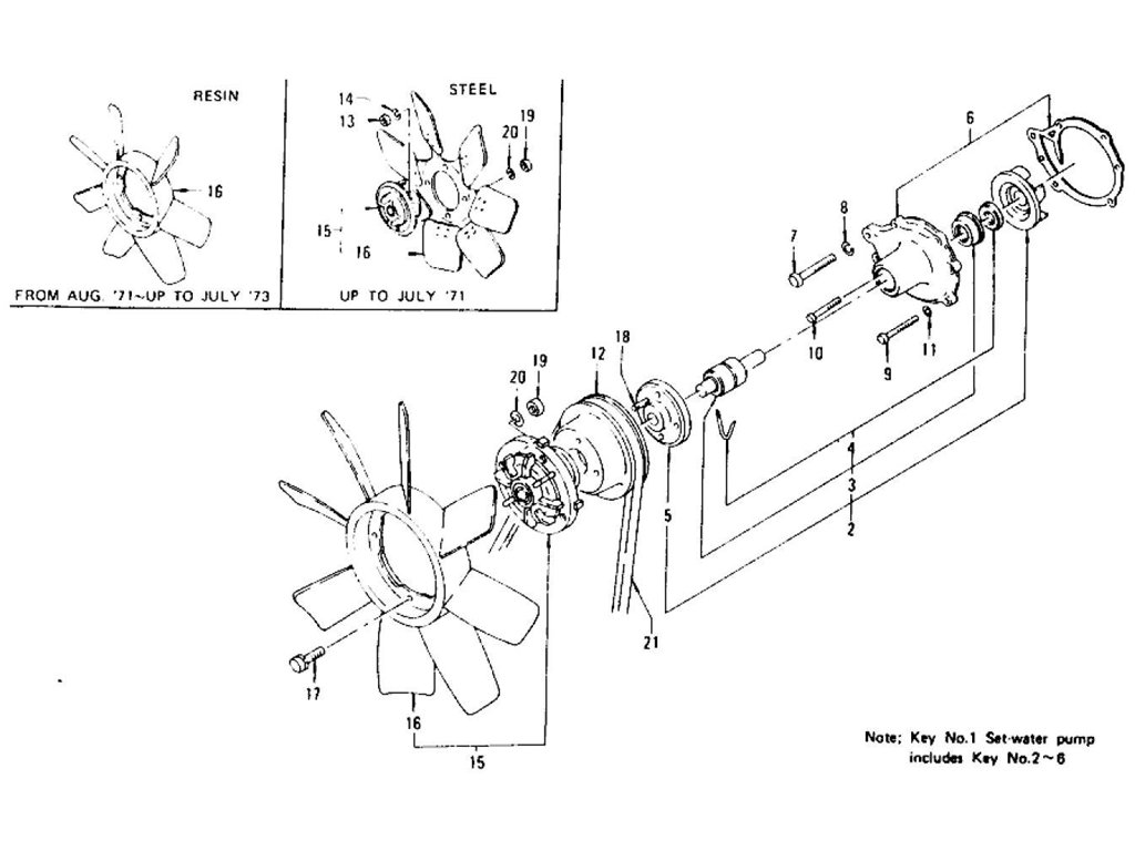 Water Pump & Fan