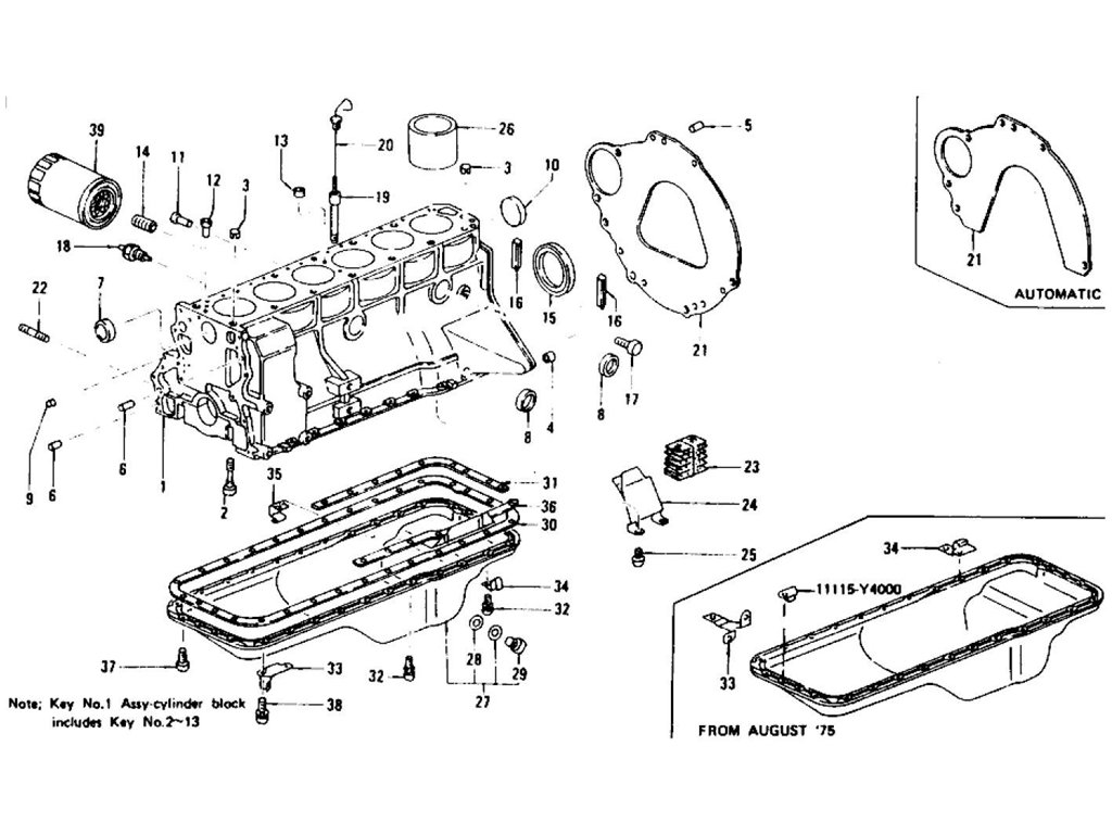 Cylinder Block