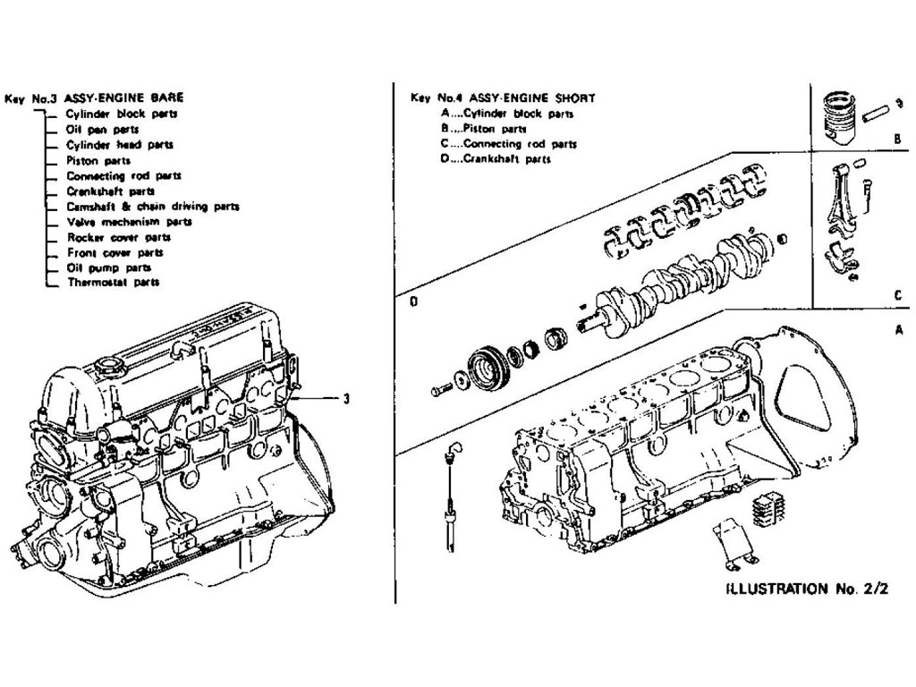 Engine Assembly L28E