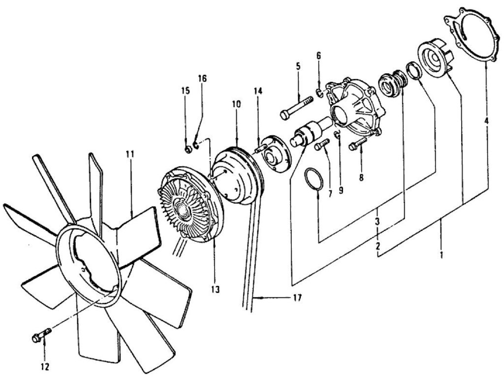 Water Pump & Fan