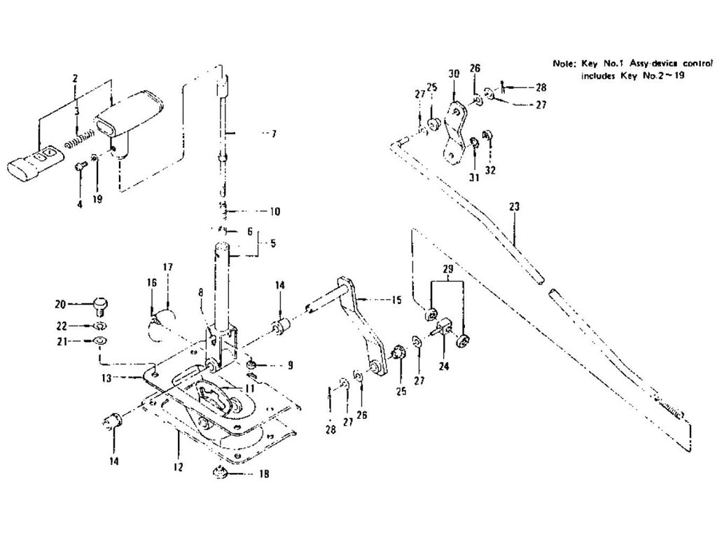 Control Device